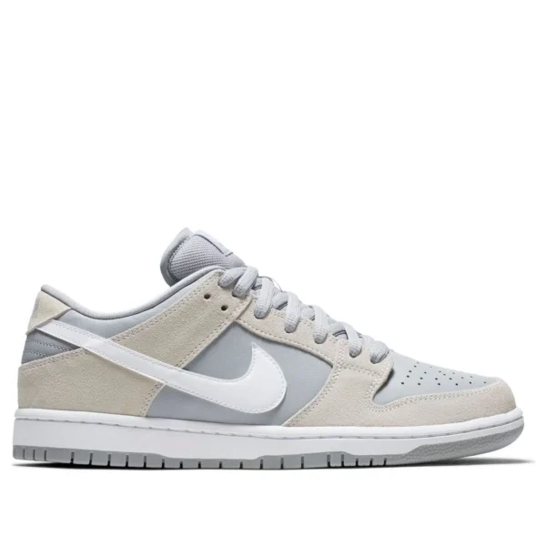 Nike SB Dunk Low “Summit White”